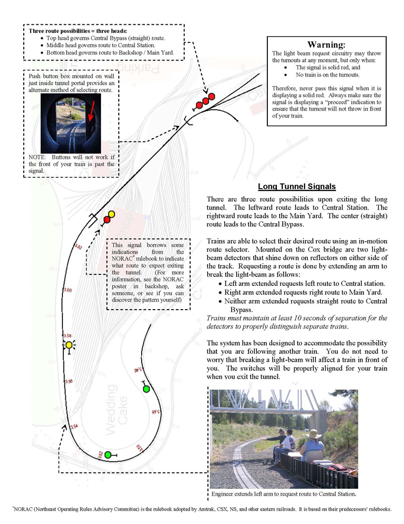 TMRR Signals p3