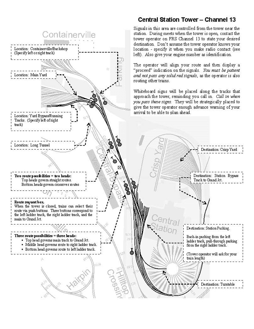 TMRR Signals p4